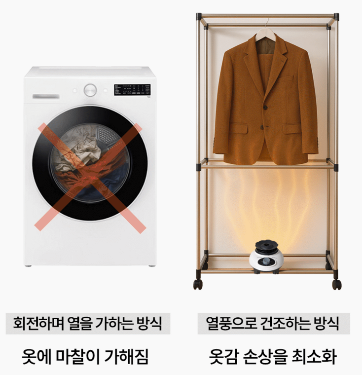 무설치 미니 건조기 TOP 3