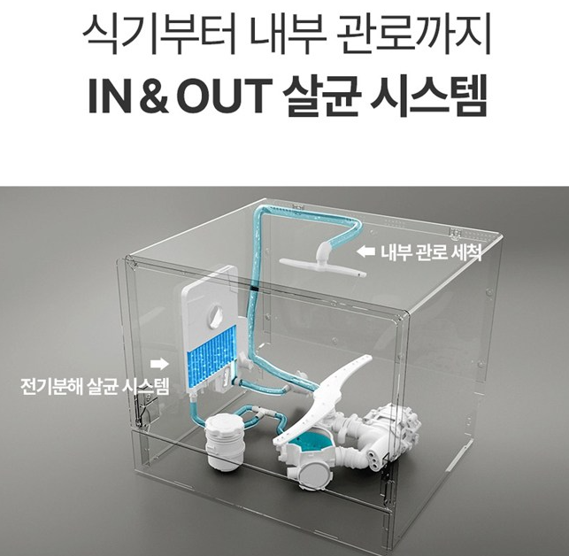 쿠쿠 카운터탑 (CDW-CS0620TWE) 살균시스템