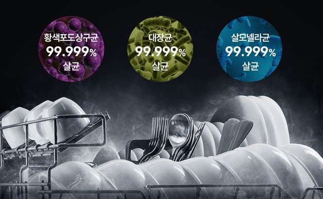 쿠쿠 카운터탑 (CDW-CS0620TWE) 살균기능 3가지