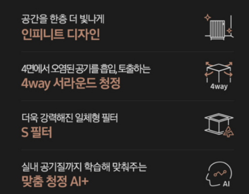 LG 퓨리케어 삼성 비스포크 공기청정기 비교