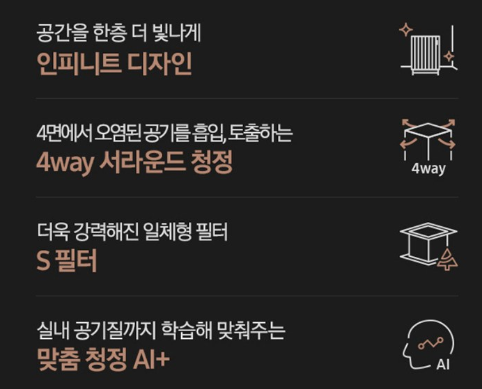 삼성 비스포크 리유저블 필터