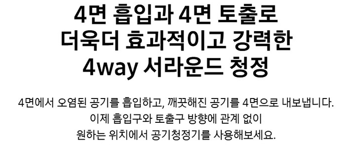 삼성 비스포크 리유저블 필터