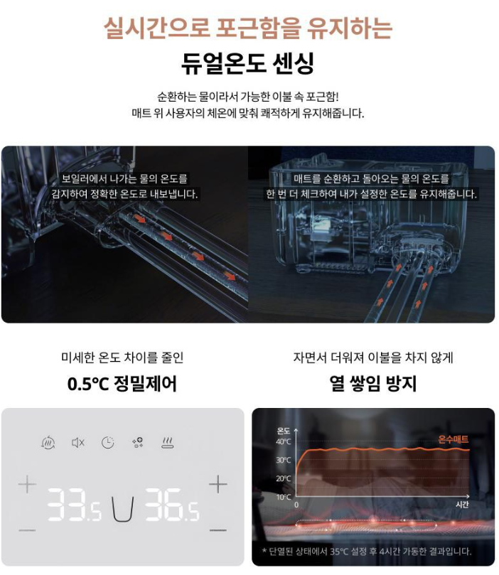 나비엔 스팀보이 온수매트 비교